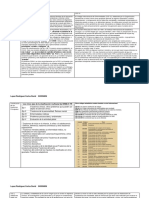 Comparacion DSM y CIE