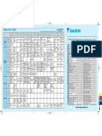 Daikin Fault Codes