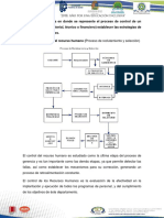 Control de Los Recursos