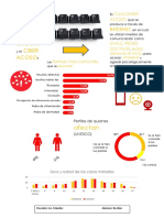 infografia