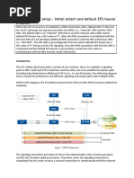 E2E VoLTE Call Setup