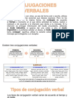 Dipositivas Conjugaciones