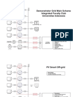 Lampiran 5_Demonstrator Grid Scheme