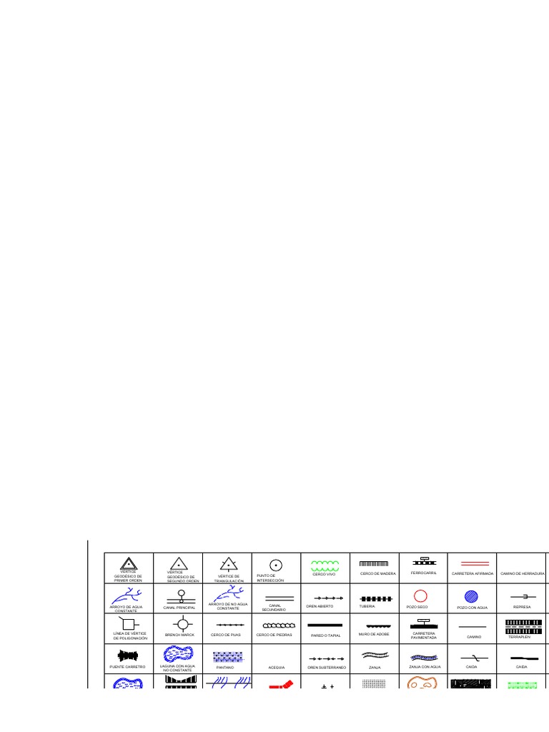 Simbología de Planos Topográficos | PDF