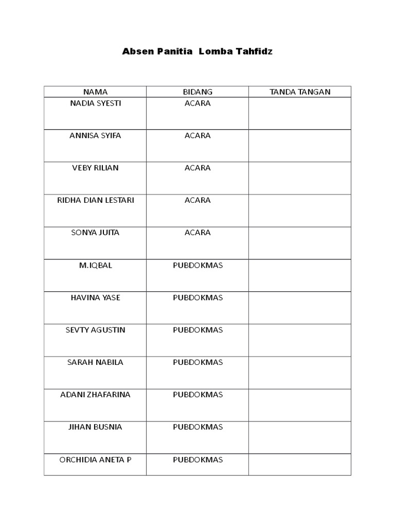 Absen Panitia Lomba Tahfidzdocx
