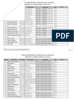 Dppm-Uii Daftar Mahasiswa KKN 41