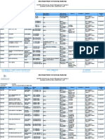 Adwea Approved Vendor List PDF