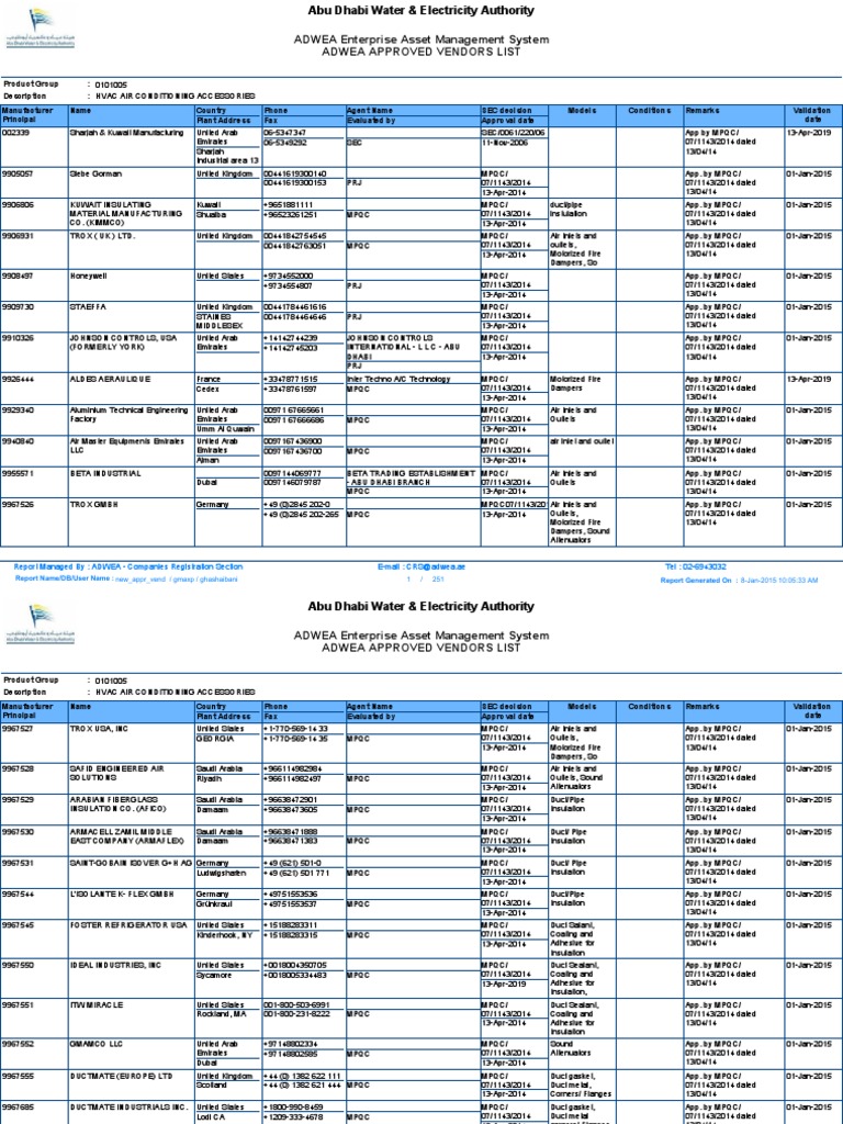 Adwea Approved Vendor List PDF PDF Computing And Information