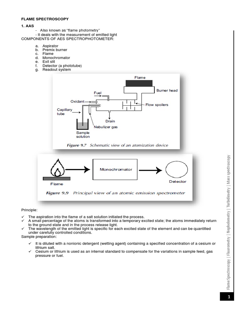 Fluorometry Notes Fluorescence Spectroscopy Mass Spectrometry
