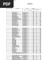 Inventory Bir Final