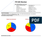 FIITJEE Mumbai: Test Performance Analysis