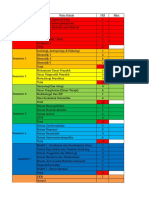 Program Perhitungan IPK REVISI