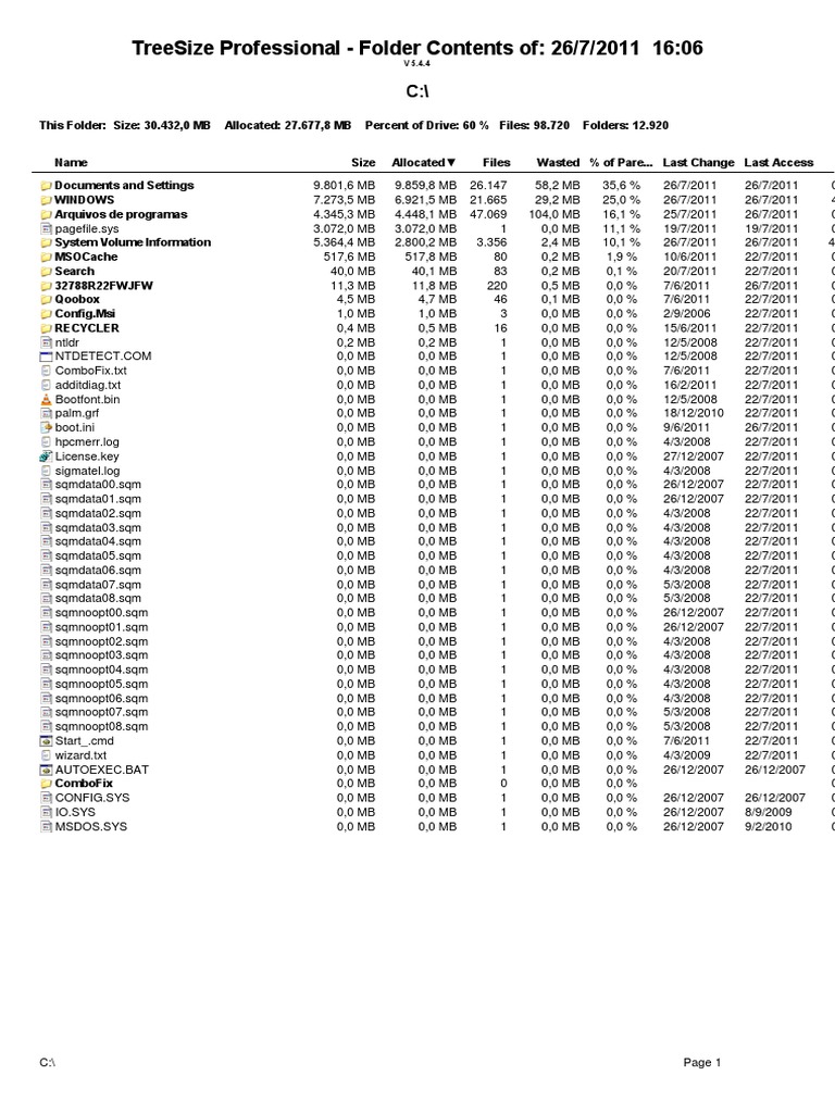 TreeSize Professional Folder Contents of C PDF Operating System