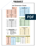 REDAPT_007_thread dimension chart.pdf