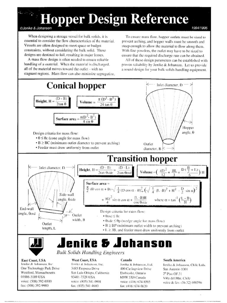 Hopper Design Reference PDF