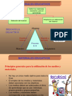 Materiales Educativos 2018