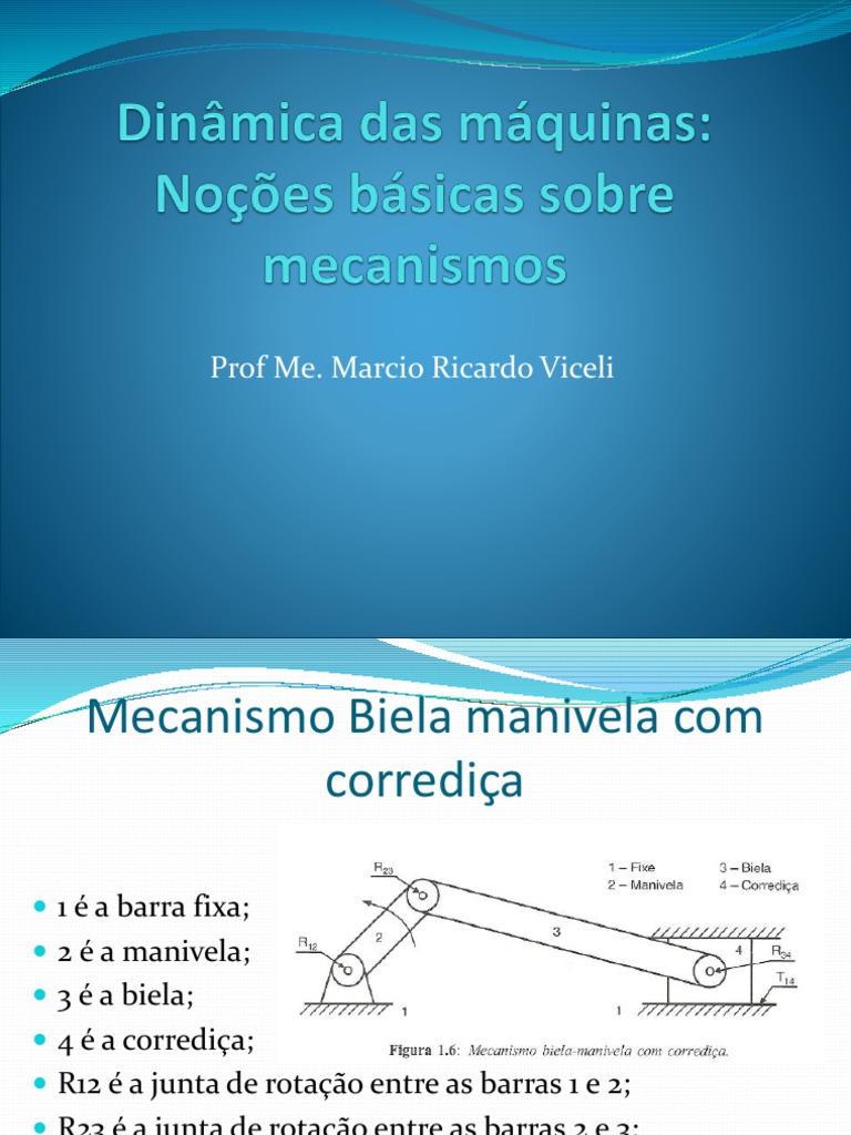 Mecanismo Biela-Manivela e Juntas Cinéticas | PDF