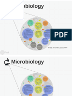 Intro To Micro