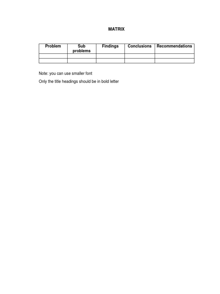 Problem Sub Problems Findings Conclusions Recommendations: Only The ...