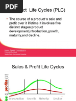 Product Life Cycles (PLC)