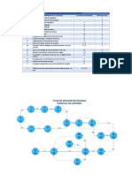 Diagrama de Red Valle d Vino