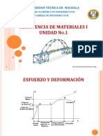 2 Clase Unidad I