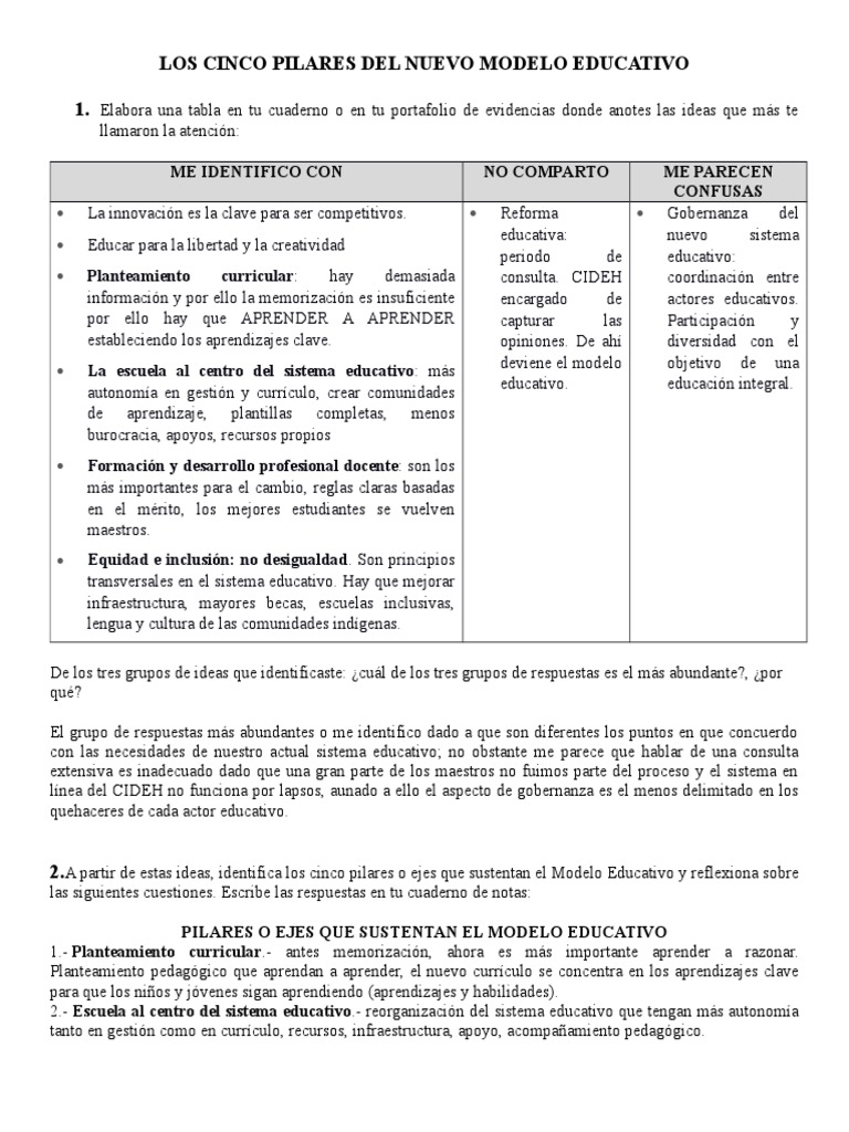 Pilares Del Modelo Educativo | PDF | Maestros | Plan de estudios
