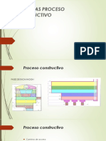 Proceso Constructivo de Cavernas