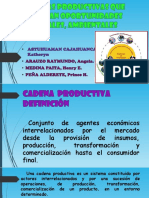 cadenas productivas.pptx