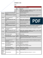 Calendario Nacional de Vacinacao - 2018