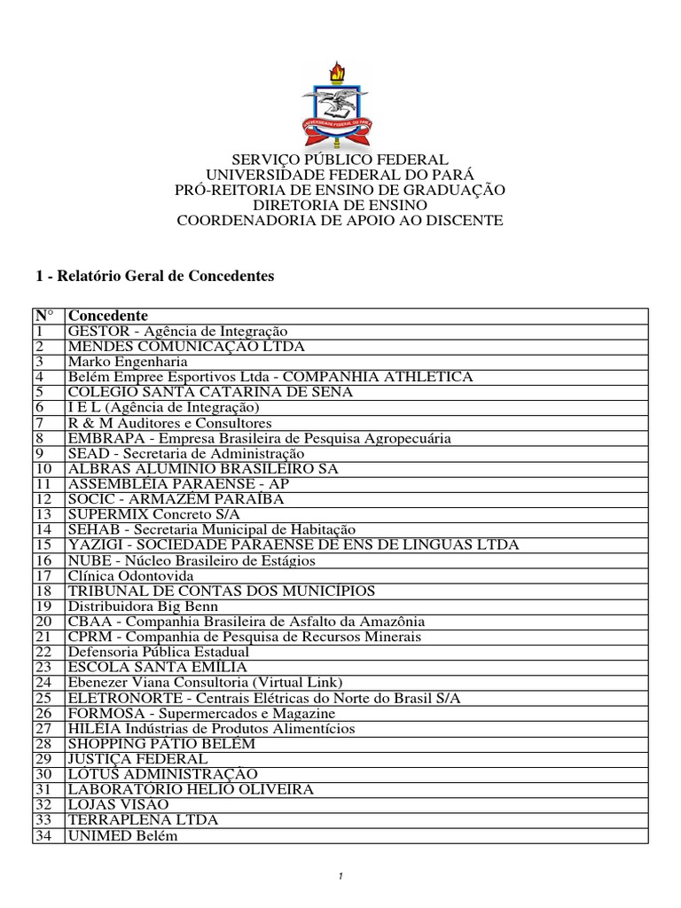 Relatório de Concedentes de Estágios da Universidade Federal do Pará ...