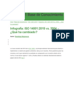 ISO 14001 Base de Conocimiento