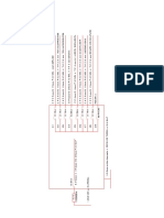 Diagrama Unifilar Departamento