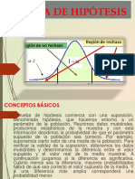 Pruebas de Hipótesis