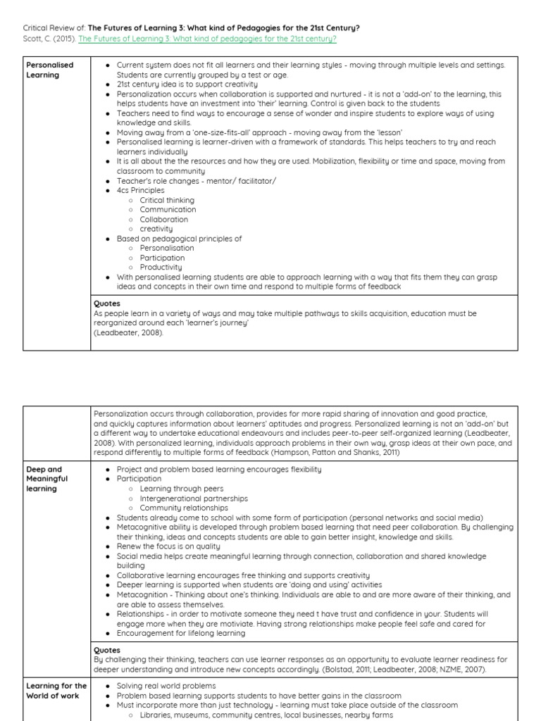 21st Century Pedagogies for Learning | PDF | Learning | Teachers