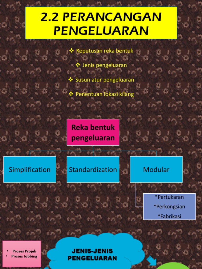 perancangan pengeluaran pengajian perniagaan