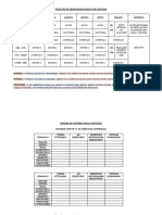 Organização de Estudo