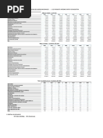 4.3.2_Producto_Interno_Bruto_por_Industria (1).xlsx