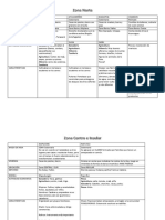 Prueba de Historia Coef2 1 Sem