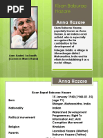 Anna Hazare Brother Hazare
