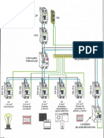 Cuadro Eléctrico