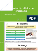Hemograma ER (1)