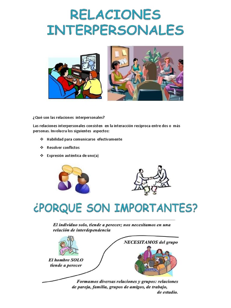 Relaciones Interpersonales | Descargar gratis PDF | Empatía | Ira