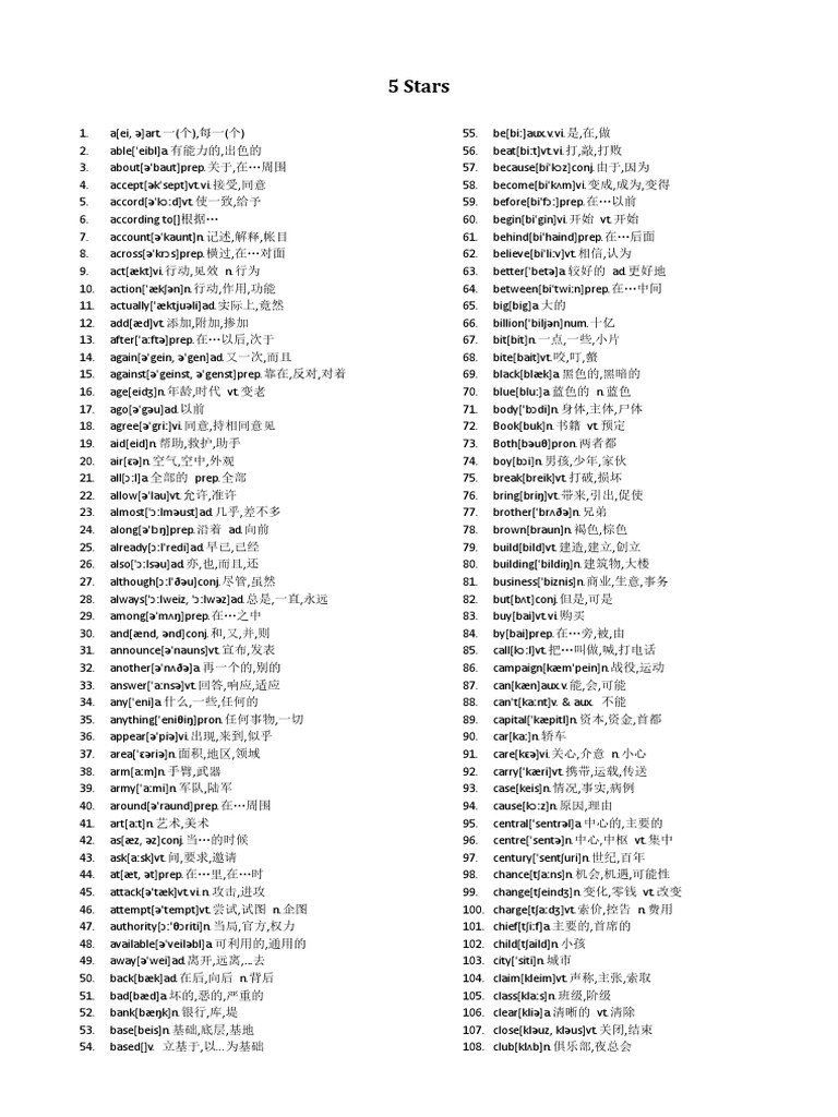 Collins Vocabulary List | PDF