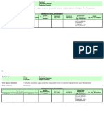 SWECs Minimum Technical Requirements As at 31052018