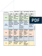 Plan Alimentacion y Entrenamiento 2017