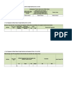 Formulir A2 PCDPD.1 Verfak DPD