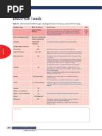 User manual bissell