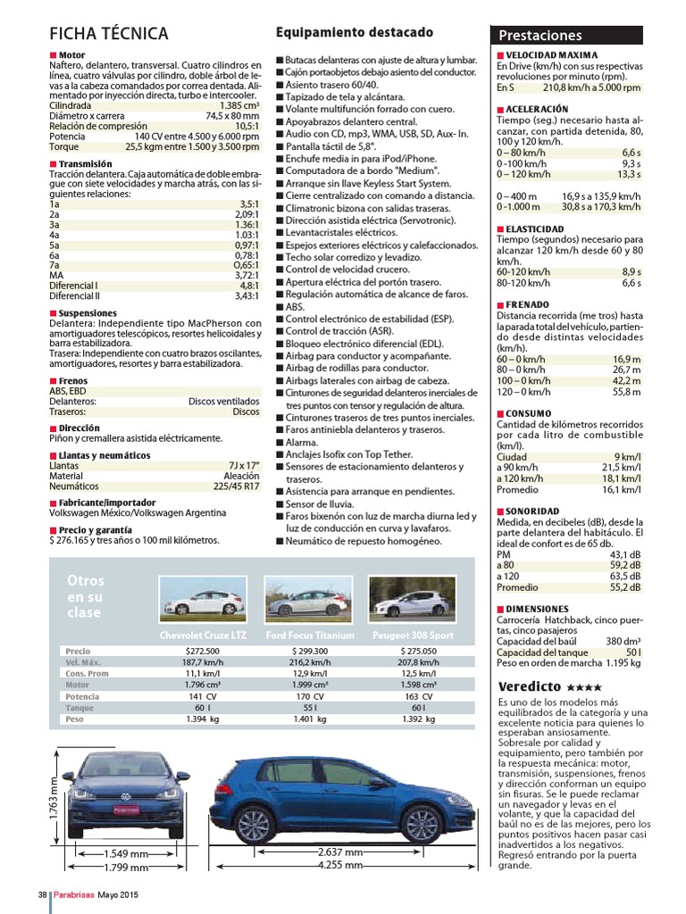 Extraordinary Volkswagen Golf 2015 Ficha Tcnica Images