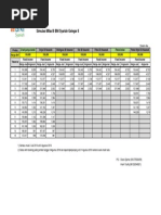 Download Tarif Gelegar 8 Full by khalif radhian SN383183805 doc pdf